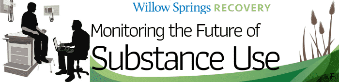 Monitoring the Future of Substance Use